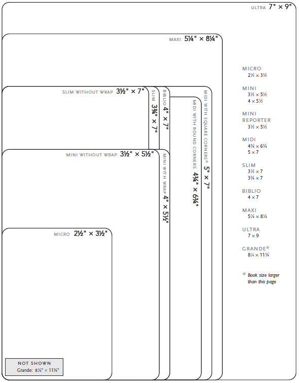 Buying A Writing Journal 5 Factors To Consider Endpaper The 