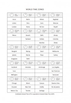 2013-2014 18-Month Dayplanner – General English – Supplemental Page – World Time Zones