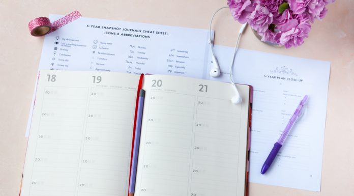 Find Your Journalling Style