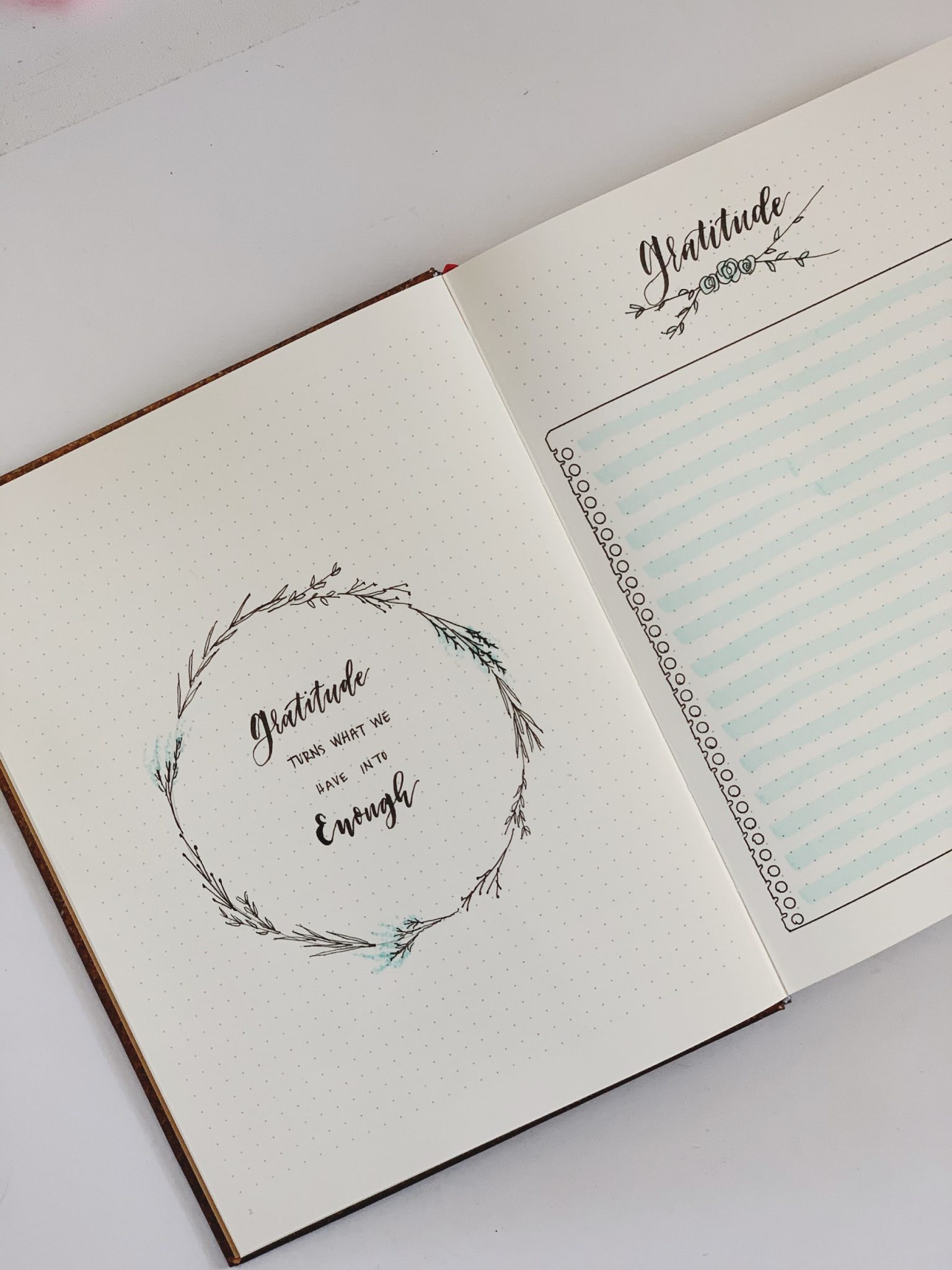 Tutorial: Gratitude Log for Bullet Journal | Endpaper: The Paperblanks Blog